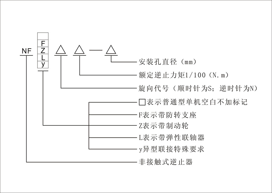 逆止器廠家