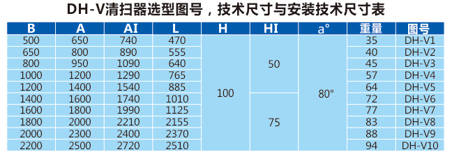 清掃器生產(chǎn)廠家