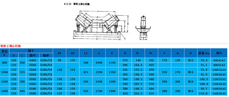 湖北托輥廠家