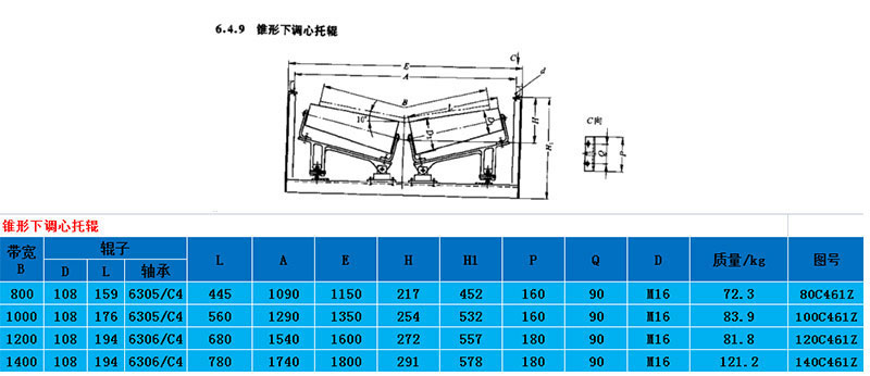 湖北托輥廠家