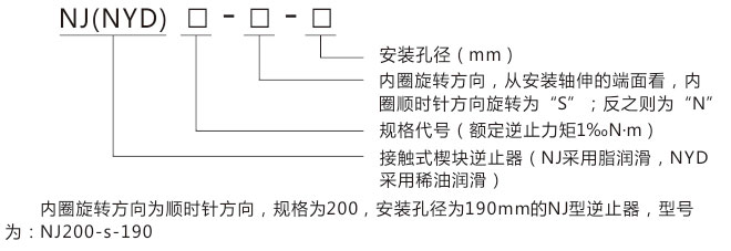 接觸式逆止器生產(chǎn)廠家